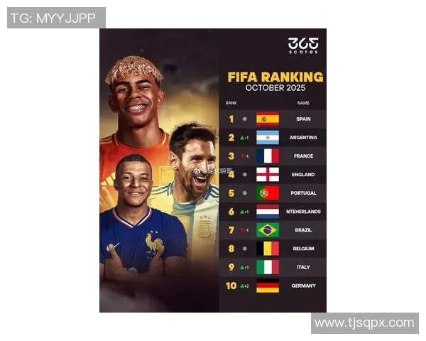 国家足球排名新变化分析及对各国球队发展的影响探讨