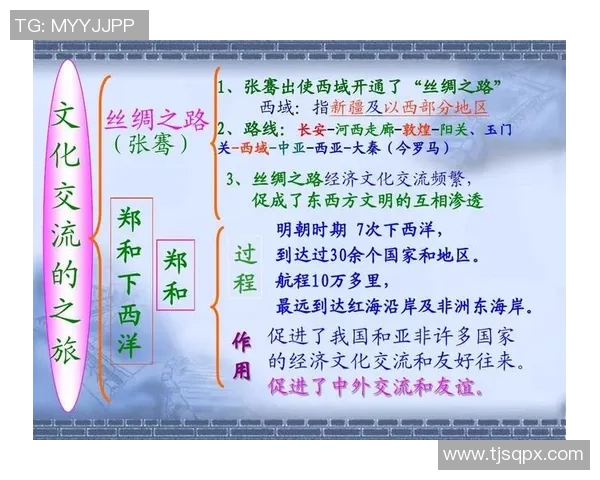 中国与新加坡的经济合作与文化交流新机遇探讨